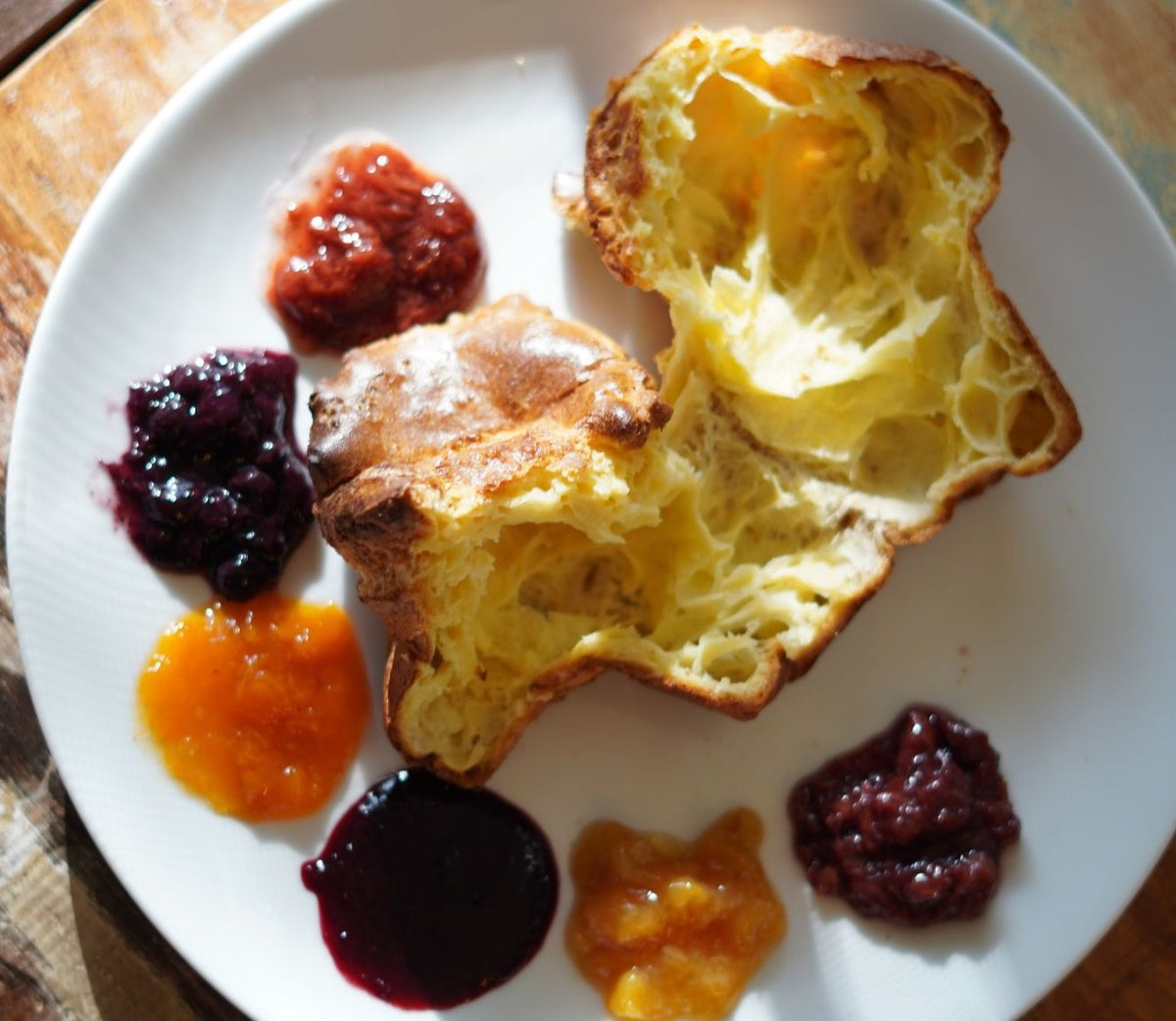Popover Color Popovers – Taste Preserved